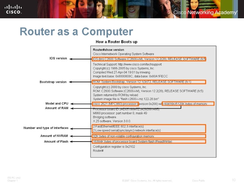 Router as a Computer